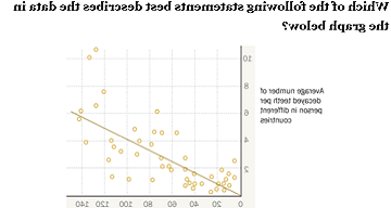 Pew Research Center Science Knowledge Quiz